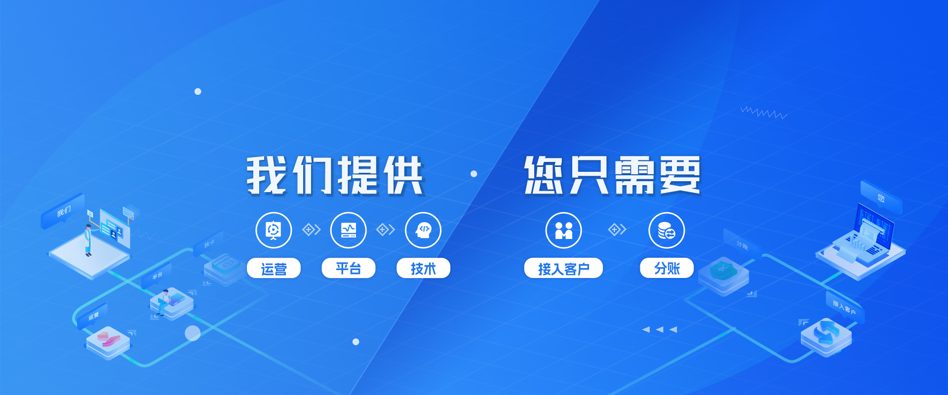 平台招商