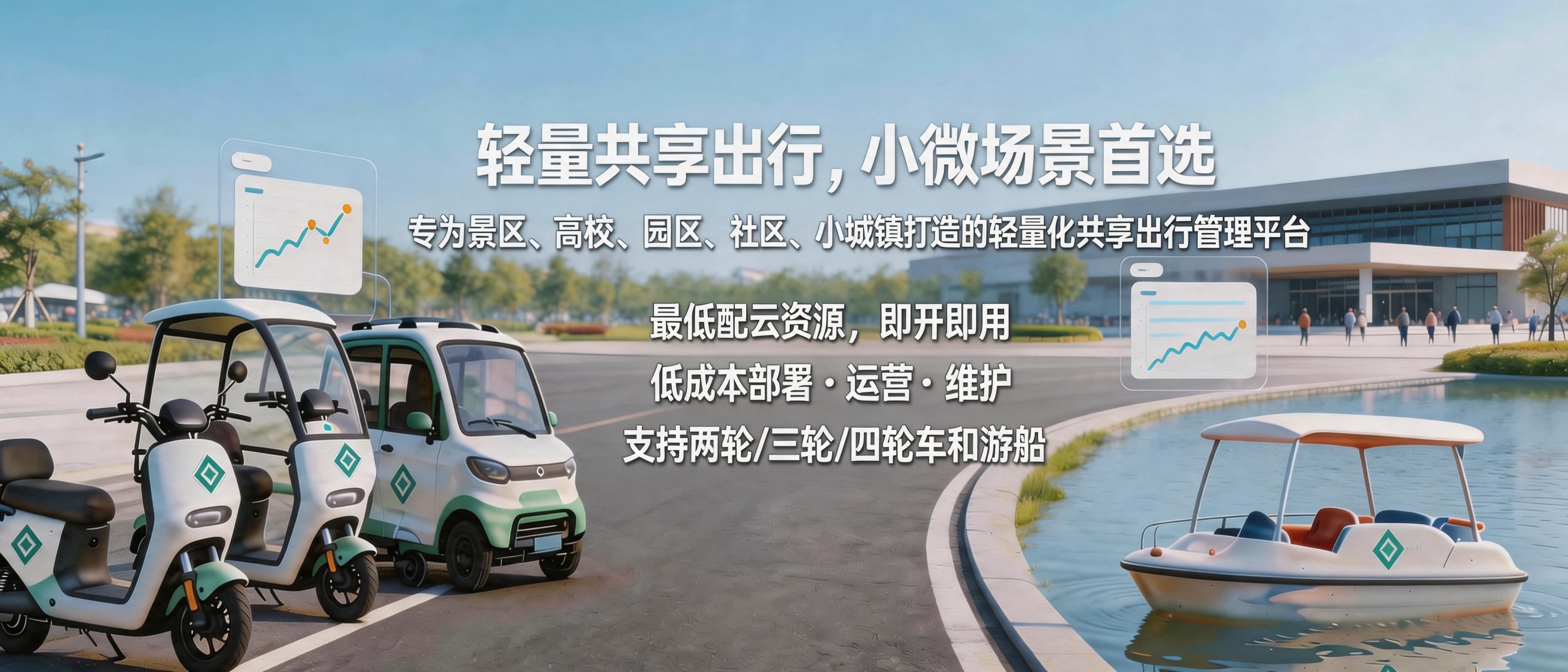 专为小微片区打造 轻量化共享出行运营平台 专为小微片区打造 轻量化共享出行运营平台