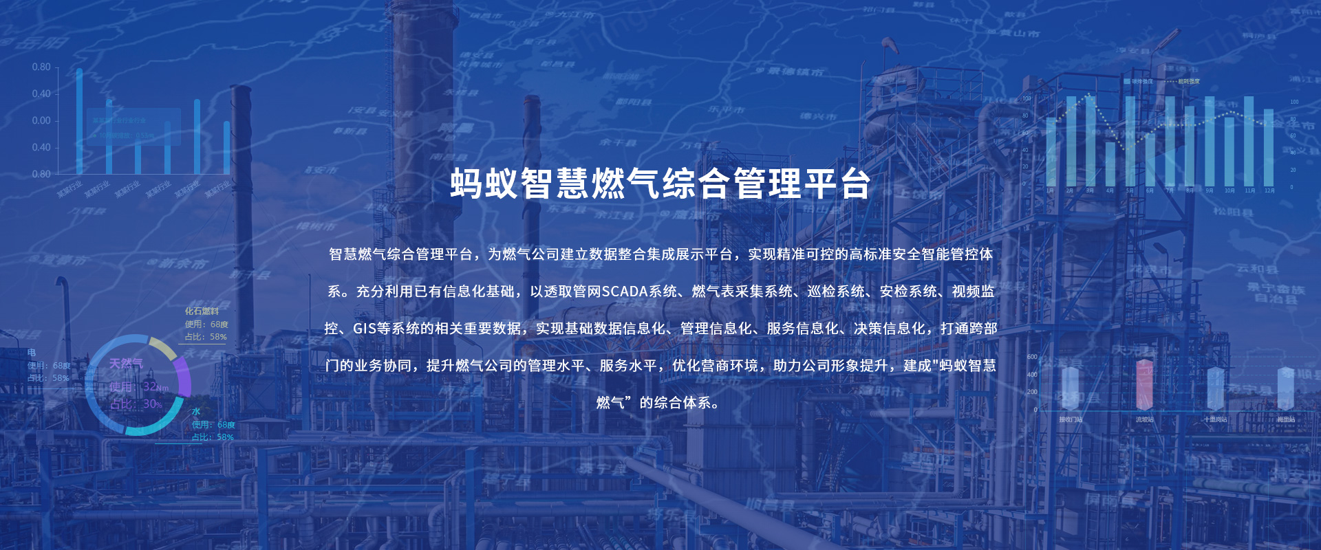 蚂蚁智慧燃气管理系统
