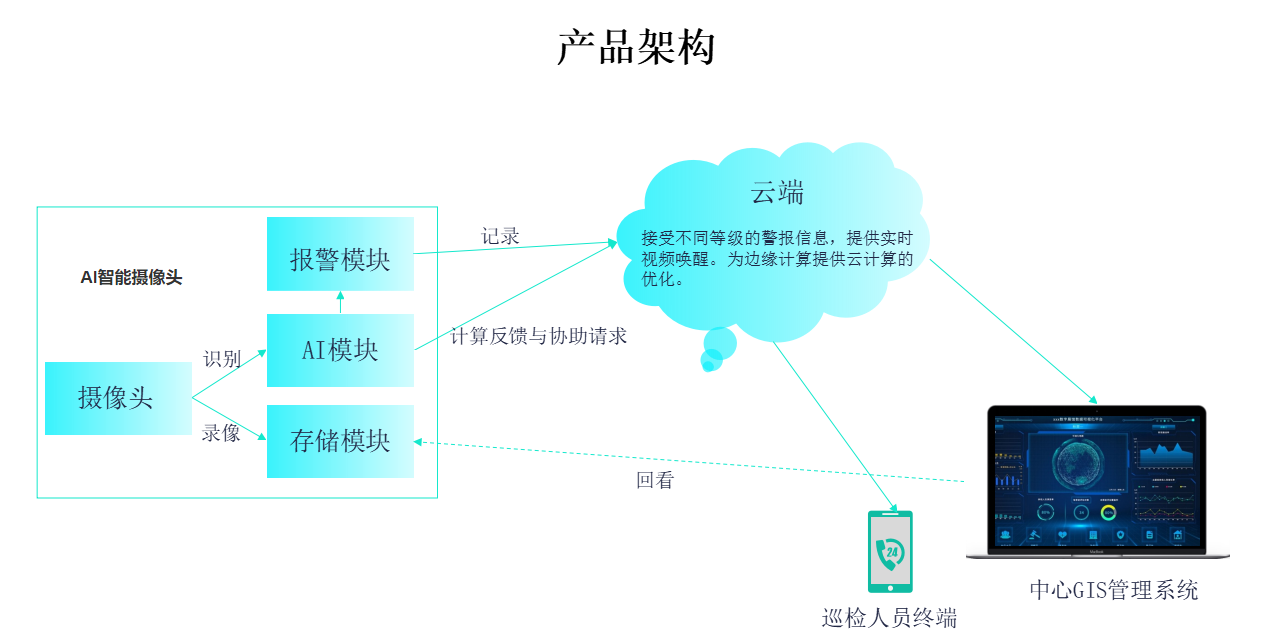 1642069024_2.png