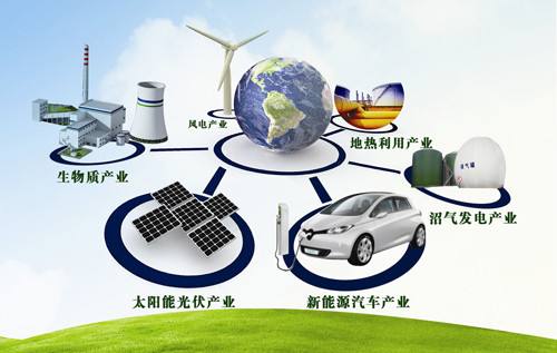 浅谈企业碳达峰系统管理平台的主要功能特点