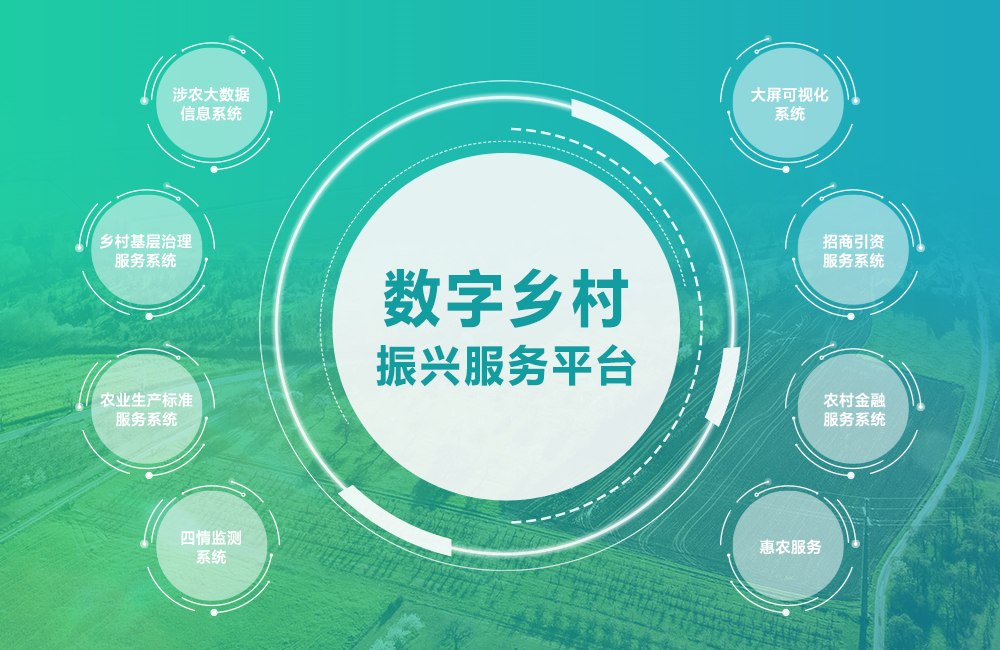 数字乡村平台建设的重要意义