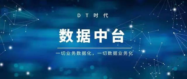 中台建设框架设计