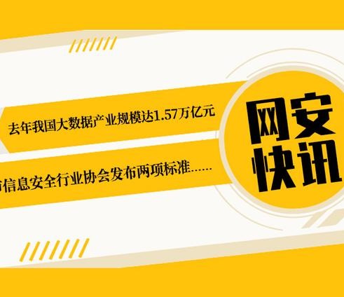 2022年我国大数据产业规模达1.57万亿元