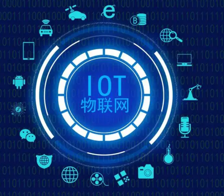 将物联网与人工智能融合，引领科技发展前沿