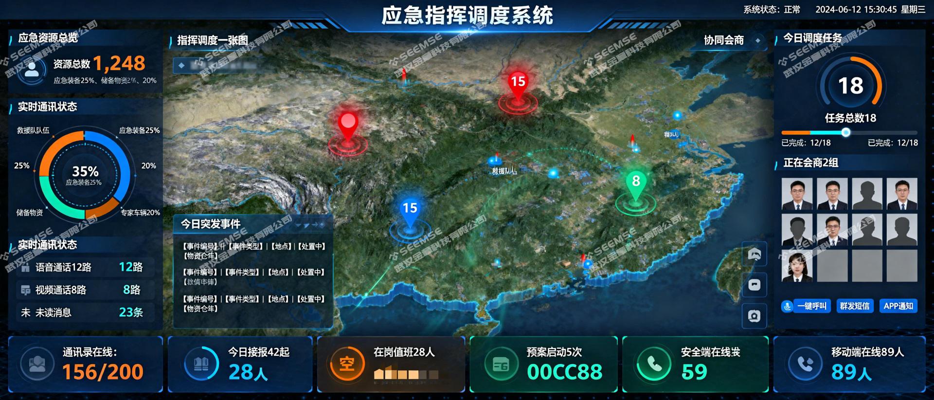 应急指挥调度大屏