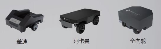 轮臂式机器人底盘类型